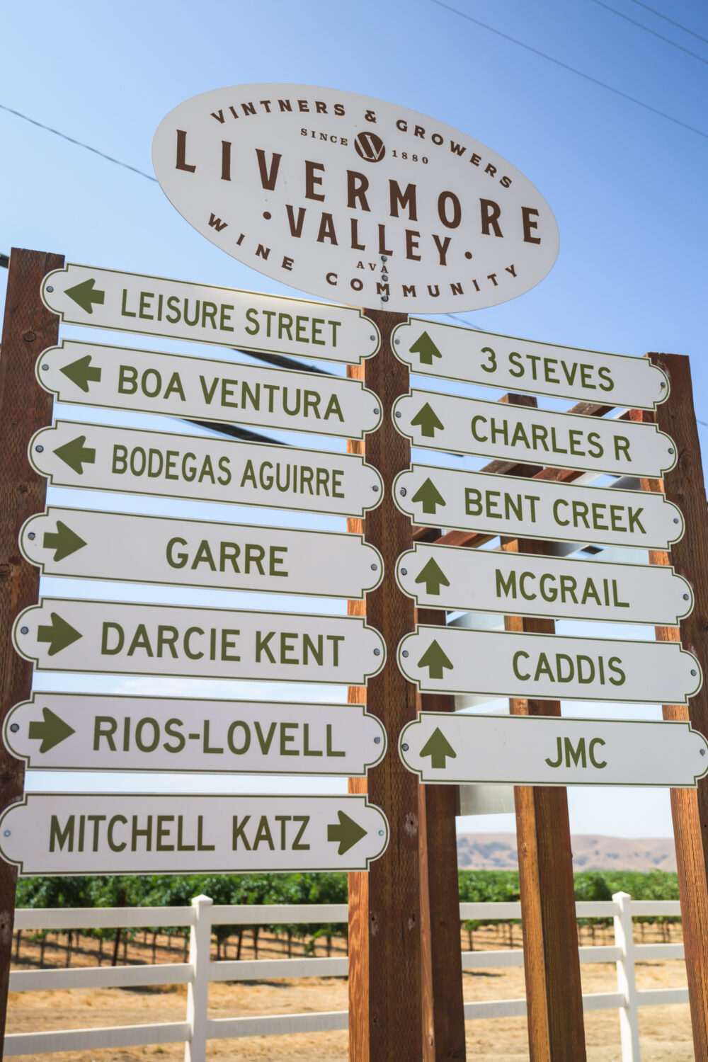 Livermore Valley sign showing some of the 40+ wineries in the region 